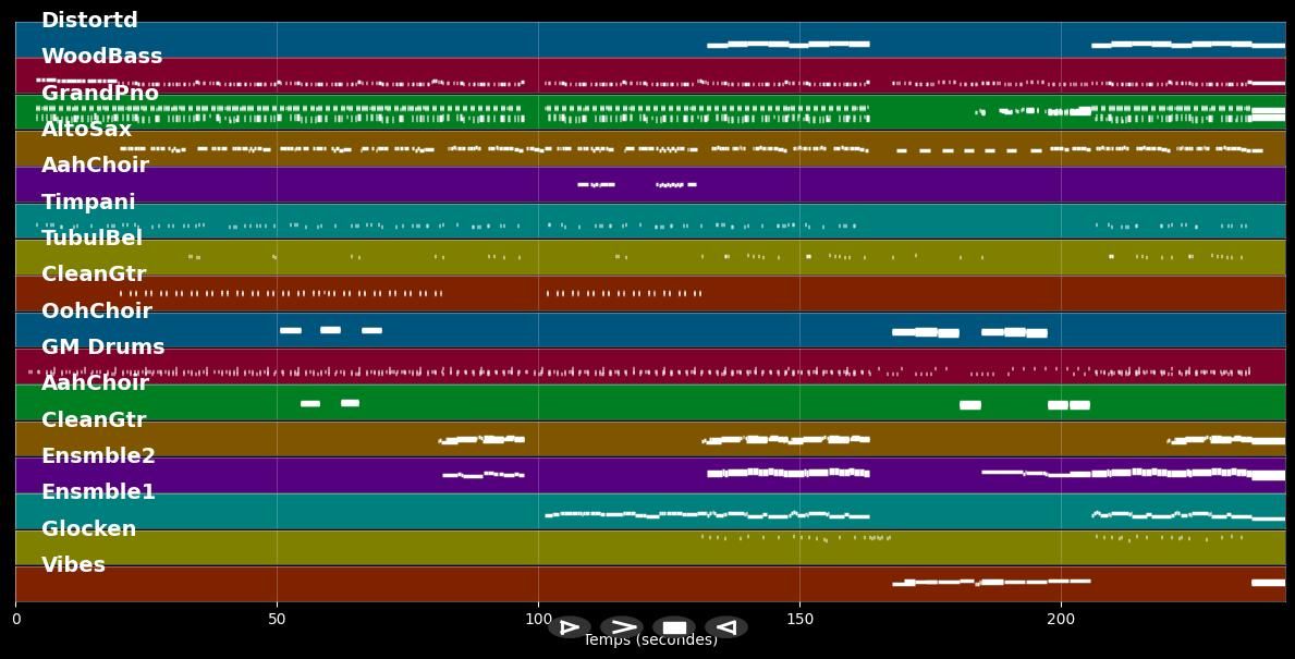 Back To Black - Amy Winehouse (MIDI Karaoke)