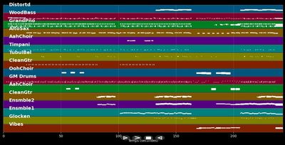 Back To Black - Amy Winehouse (MIDI Karaoke)
