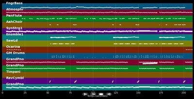 Liebe lohnt sich [Silverjam Mix]
