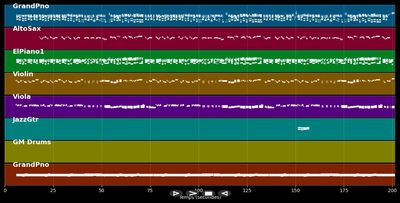 Morgen fang ich ein neues Leben an [Live]
