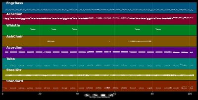 Tiroler-Buam-Polka (live Vers.)