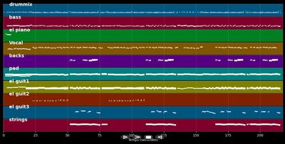 Das kannst Du doch nicht machen