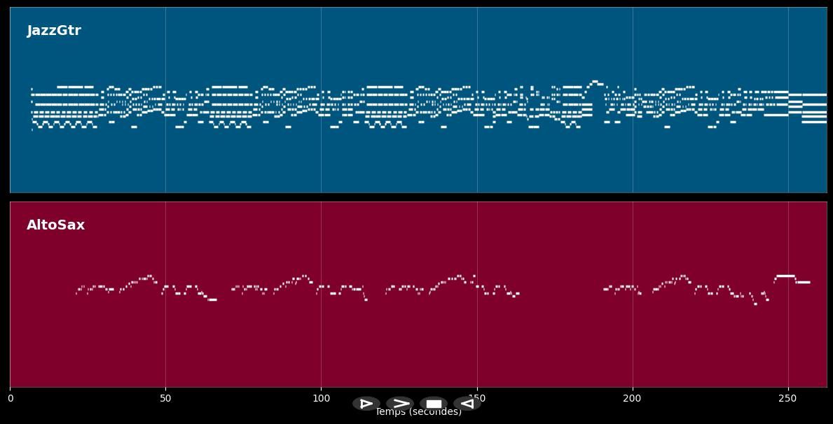 Hallelujah - Jeff Buckley (MIDI)