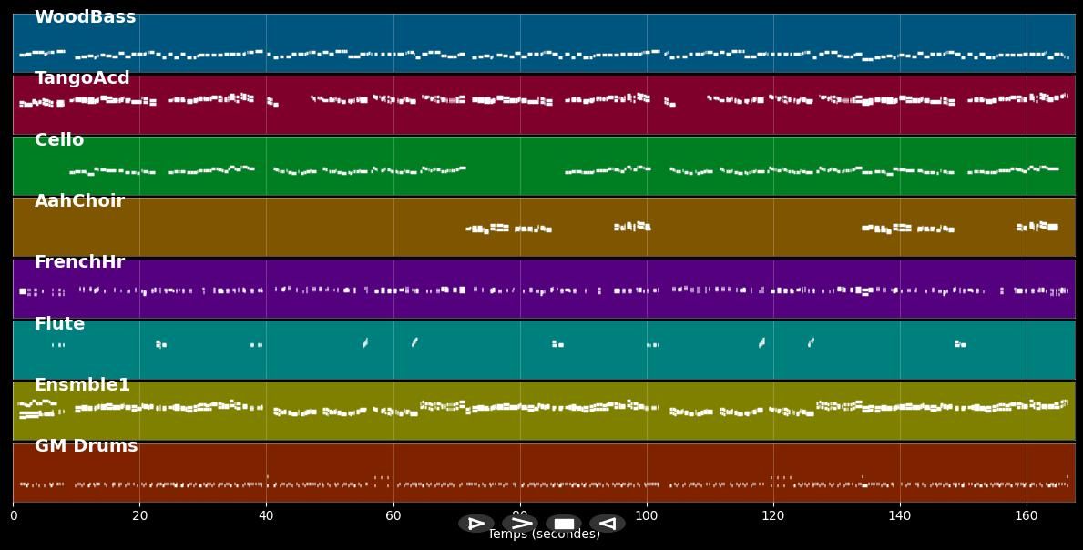 Wenn das Wasser im Rhein goldner Wein... - Willy Schneider (MIDI)