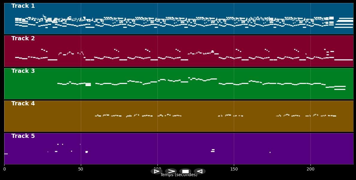 L'homme qui pleurait des larmes de verre  (Live ZE re Tour 2007) - Michel Polnareff (MIDI)