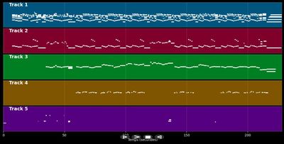 L'homme qui pleurait des larmes de verre  (Live ZE re Tour 2007) - Michel Polnareff (MIDI)