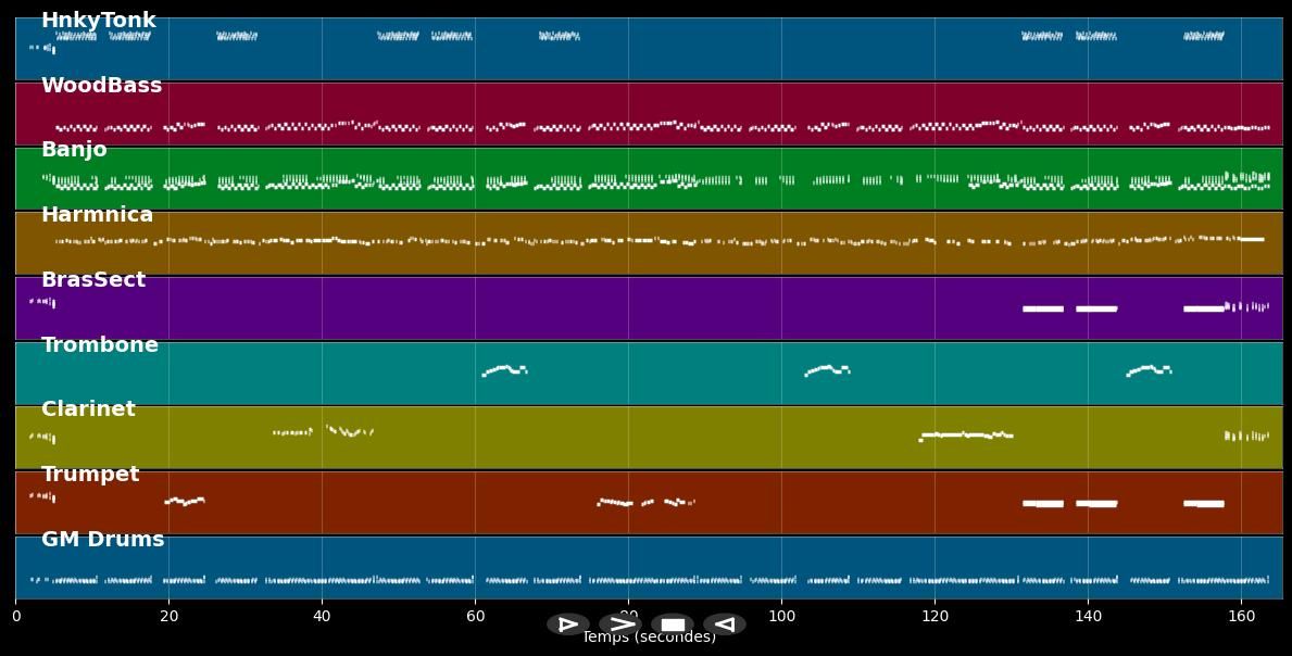 Madeleine - Jacques Brel ()