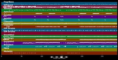 Begin The Beguine (Volver A Empezar)