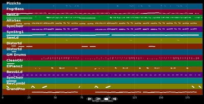 Du schaffst das schon