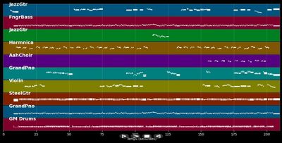 I don't need your rockin' chair