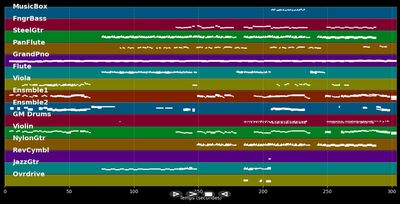 Song Instead Of A Kiss