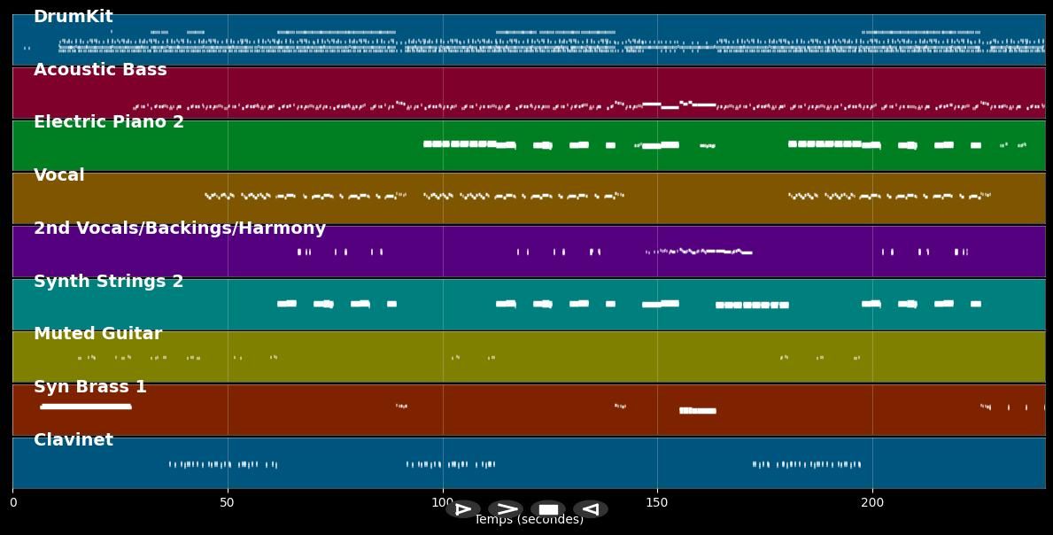 World Machine - Level 42 (MIDI)