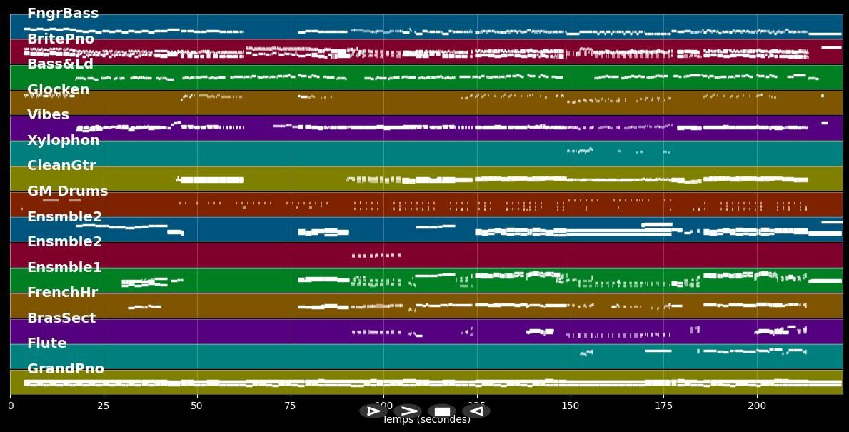 Let It Go - Idina Menzel (MIDI Karaoke)