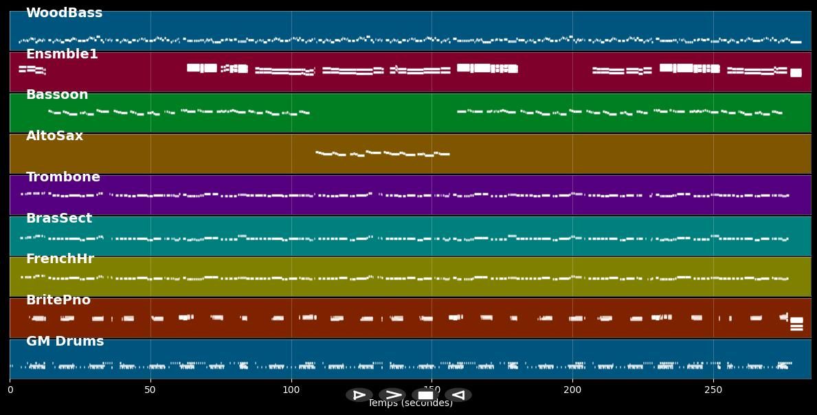 16 Candles - Crests (MIDI)