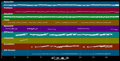 If I Could Read Your Mind