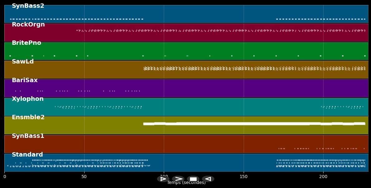Follow Me (X-Ray) - Space Frog (MIDI)