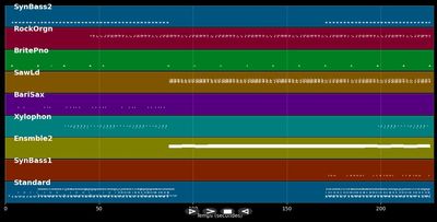 Follow Me (X-Ray) - Space Frog (MIDI)