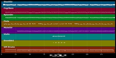 Un amour qui ne veut pas mourir