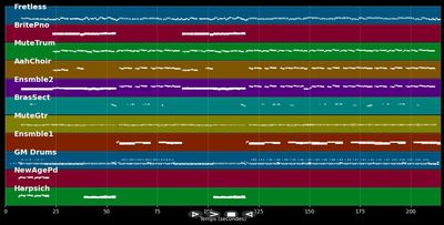 Komm, laß mein Herz nicht erfr.