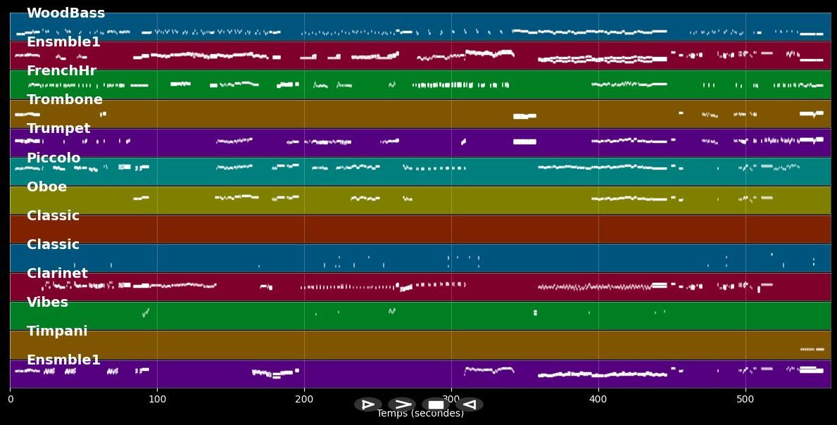 Gesamtmedley - West Side Story (Musical) (MIDI)