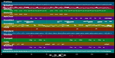 Si Tu Fueras Mi Mujer