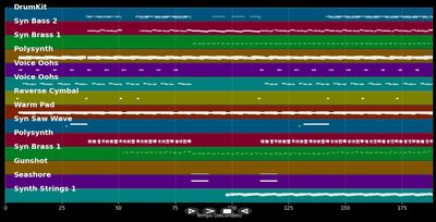 Million Voices (Radio Edit)