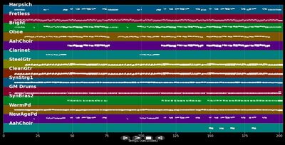 Du bist nicht allein (Radio Version)