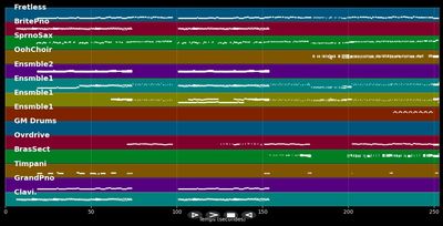 Wie wird man seinen Schatten los - Mozart (Musical) (MIDI)