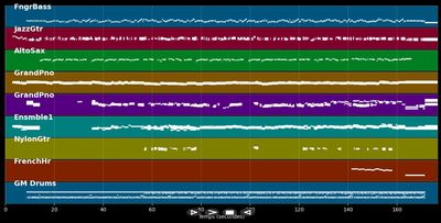 Was geh'n mich eure Götter an