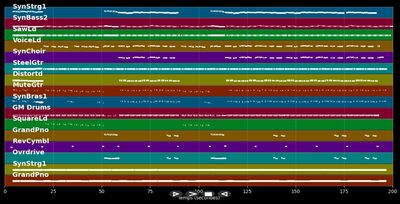 Ein heller Stern [Remix] - Monika Martin (Karaoke Video, MIDI Karaoke, MP3 Instrumental)