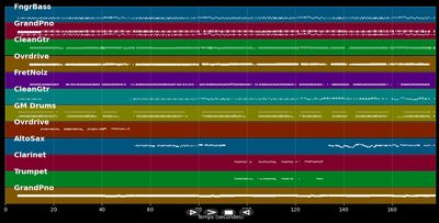 Joey's Song  - Bill  Haley &amp; His Comets (MIDI)