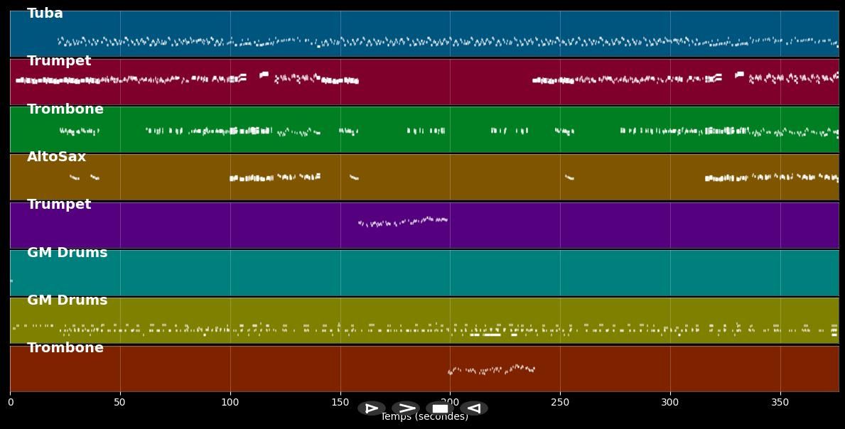From Now On (without rap) - Youngblood Brass Band (MIDI)
