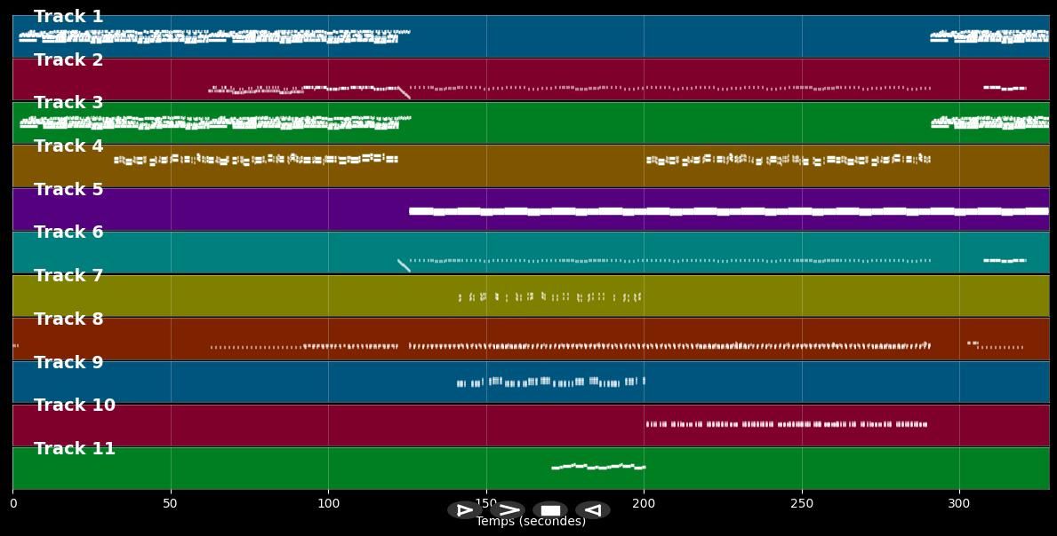 On The Way To a Dream - Stive Morgan &amp; Evgeny Sokolovsky (MIDI)
