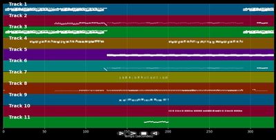 On The Way To a Dream - Stive Morgan &amp; Evgeny Sokolovsky (MIDI)