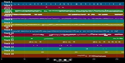 How Do I Live (Ballad)