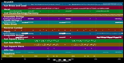 First Of The Year (Equinox)