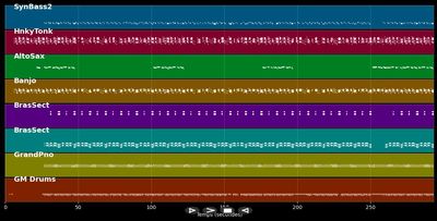 Tabula Rasa Part II - Freundeskreis &amp; GentlemanSékou (MIDI)