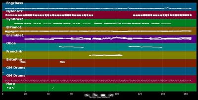 Until It's Time For You To Go