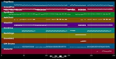 This Time Around - Hanson (MIDI)