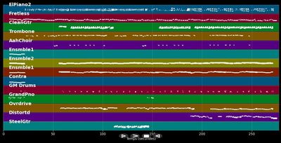 Te extrano, te olvido, te amo