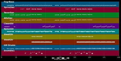 Guitar King - Hank The Knife &amp; The Jets (MIDI)