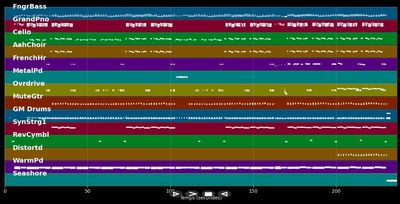 Ein Stern (Party Mix)