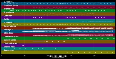 Les meilleurs ennemis