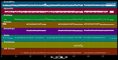 Para ayudarte a reir