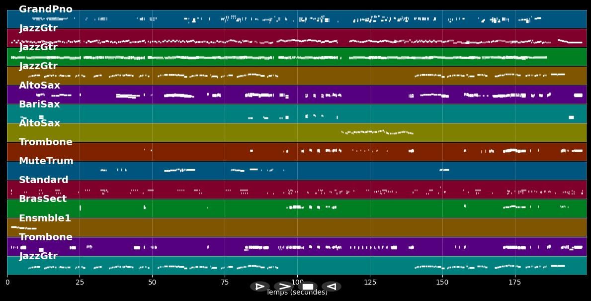 I Get A Kick Out Of You - Frank Sinatra (MIDI Karaoke)