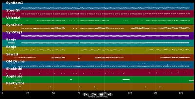 Die bunte Kuh - Markus Becker (MIDI)