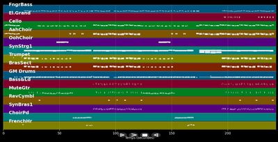 Speedy Gonzales - Monkey Circus (MIDI)