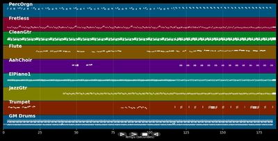 Lanmou toujou pli fò