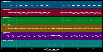 Fils de personne - Johnny Hallyday (MIDI)