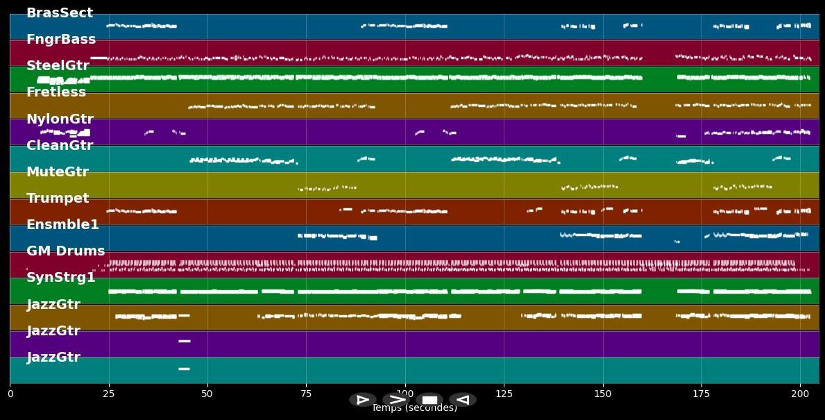 Santo Domingo - B.Z.N. (MIDI)